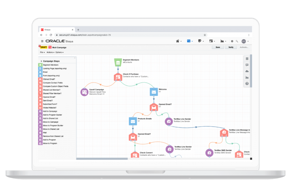 Eloqua MultiChannel Marketing Automation TenMax ad Tech Lab