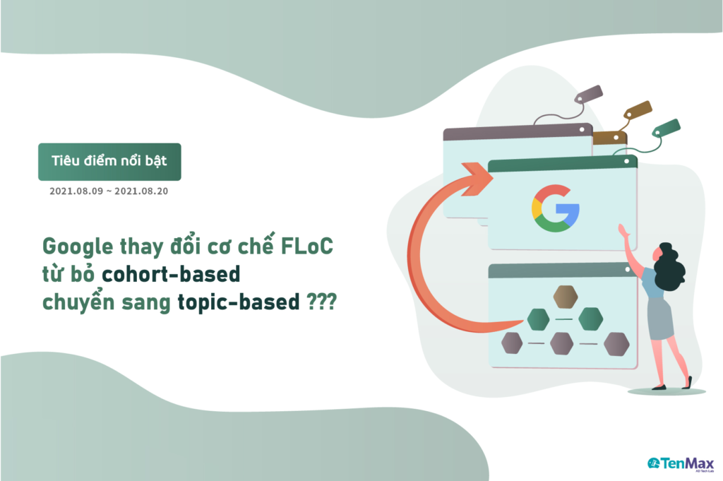 Cập nhật động thái của Google FLoC; Facebook Horizon Workrooms