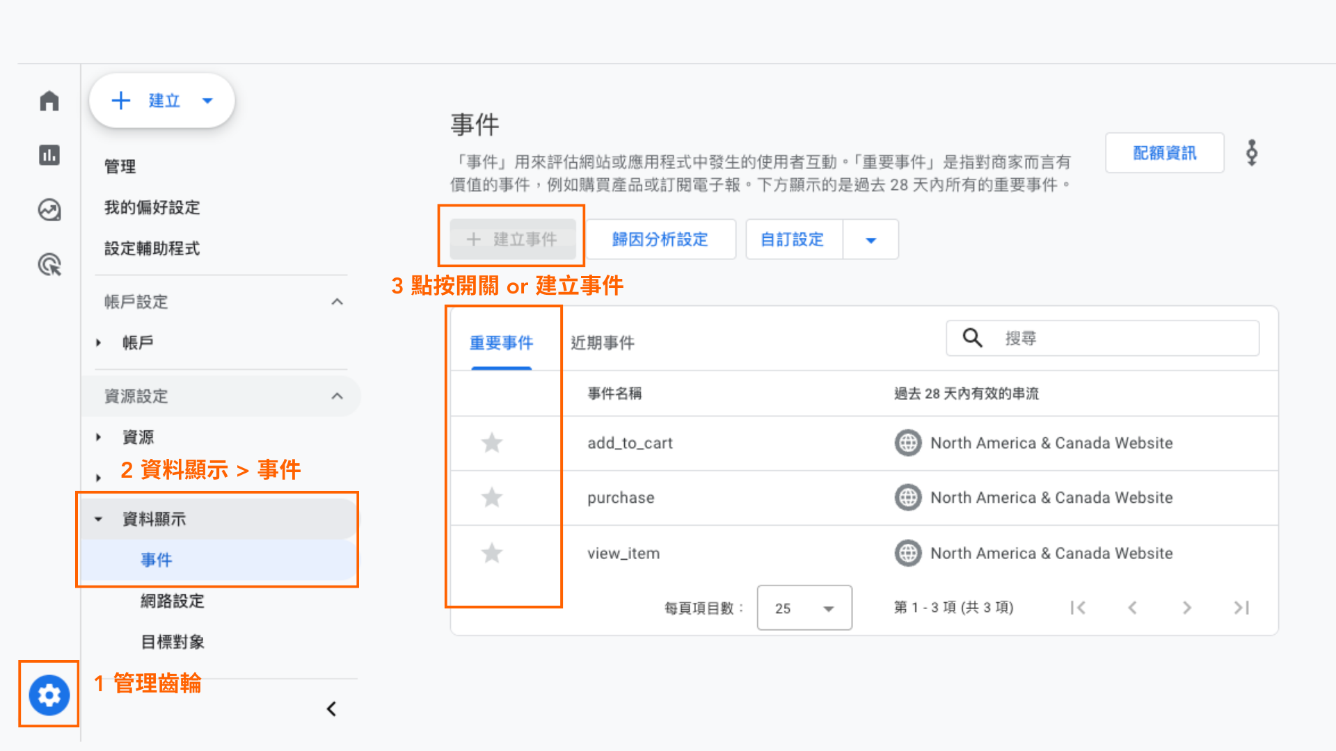 事件標記為轉換方法