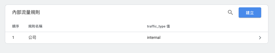 問題三:DebugView 中未顯示已觸發的 GA 事件