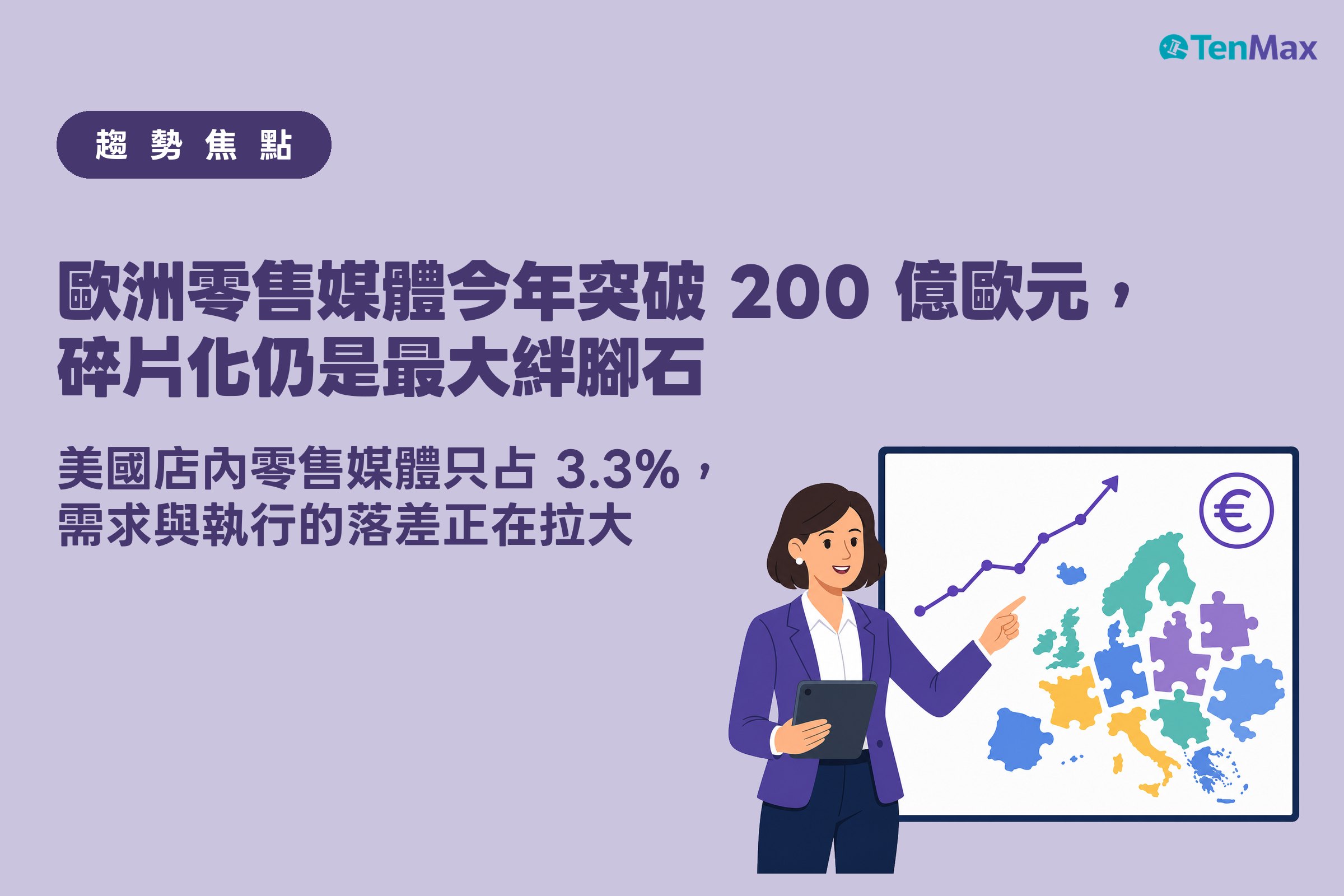 歐洲零售媒體市場碎片化示意，行銷分析師指向由拼圖組成的歐洲地圖與上升折線圖