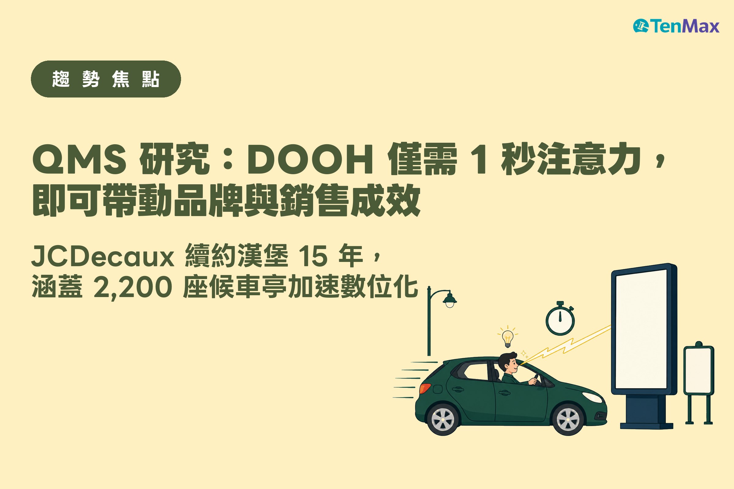 一輛快速行駛的車,駕駛人被路邊戶外數位看板射出的閃電光束擊中注意力,頭頂燈泡點亮、碼表指向 1 秒,黃色底,示意 DOOH 僅需 1 秒主動注意力即可帶動品牌與銷售成效