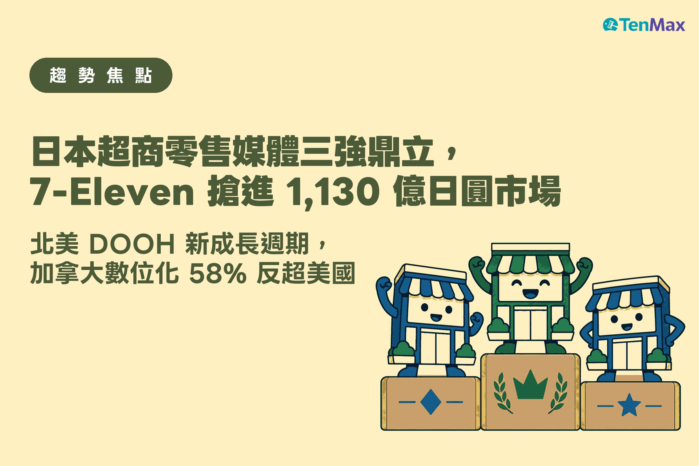 三間擬人化便利商店建築站上高低不同的頒獎台,中間建築舉雙拳笑得最燦爛,黃色底,示意日本超商零售媒體三強鼎立、7-Eleven 搶進千億日圓市場