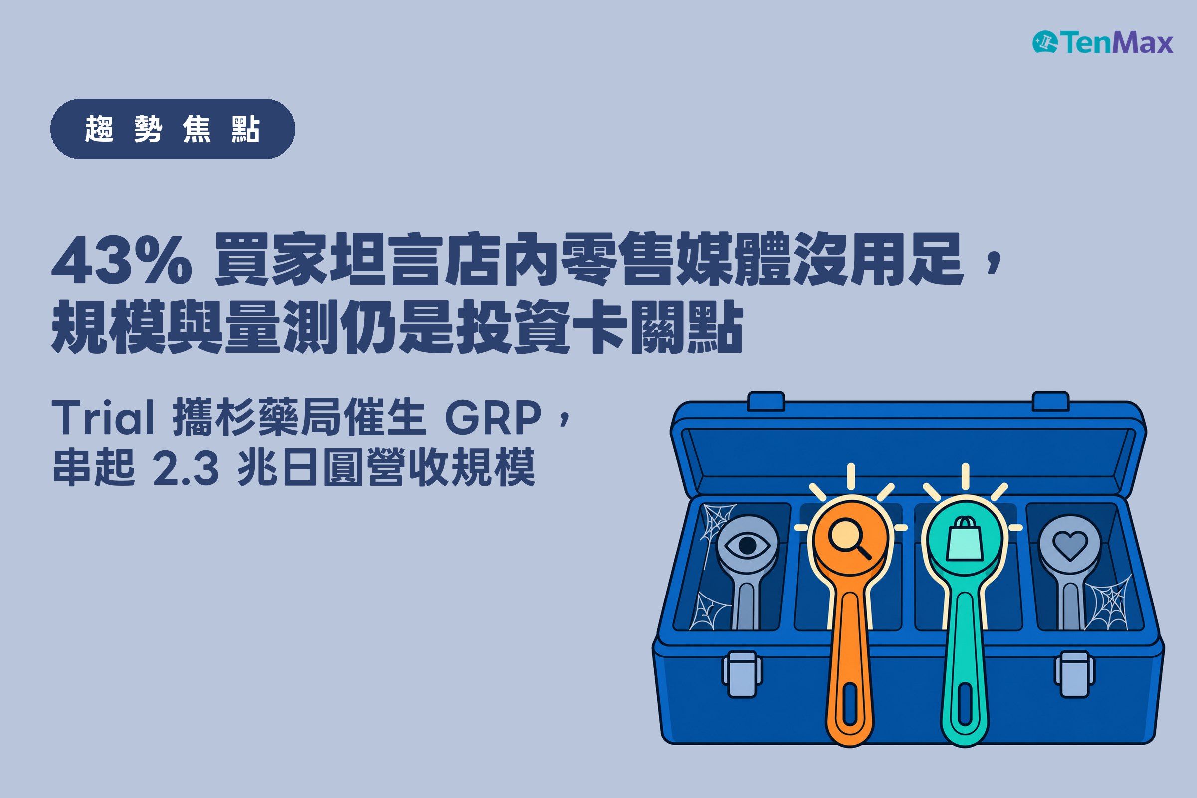一個打開的工具箱,裡面放著四支工具,放大鏡與購物袋圖示的兩支正發光使用中,眼睛與愛心圖示的兩支還插在箱子裡積著蜘蛛網,藍色底,示意店內零售媒體投資沒有被充分用滿